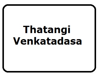 Thatangi Venkat